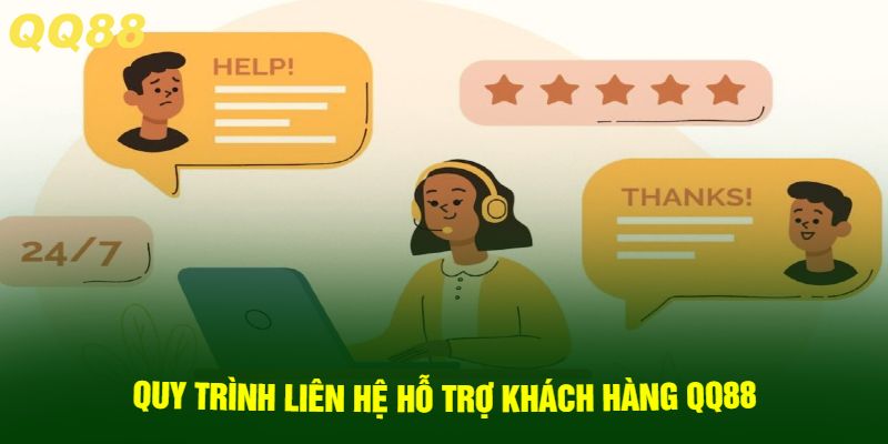 Quy trình liên hệ hỗ trợ khách hàng QQ88